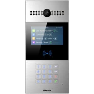 Ideal Uses for Akuvox R28A